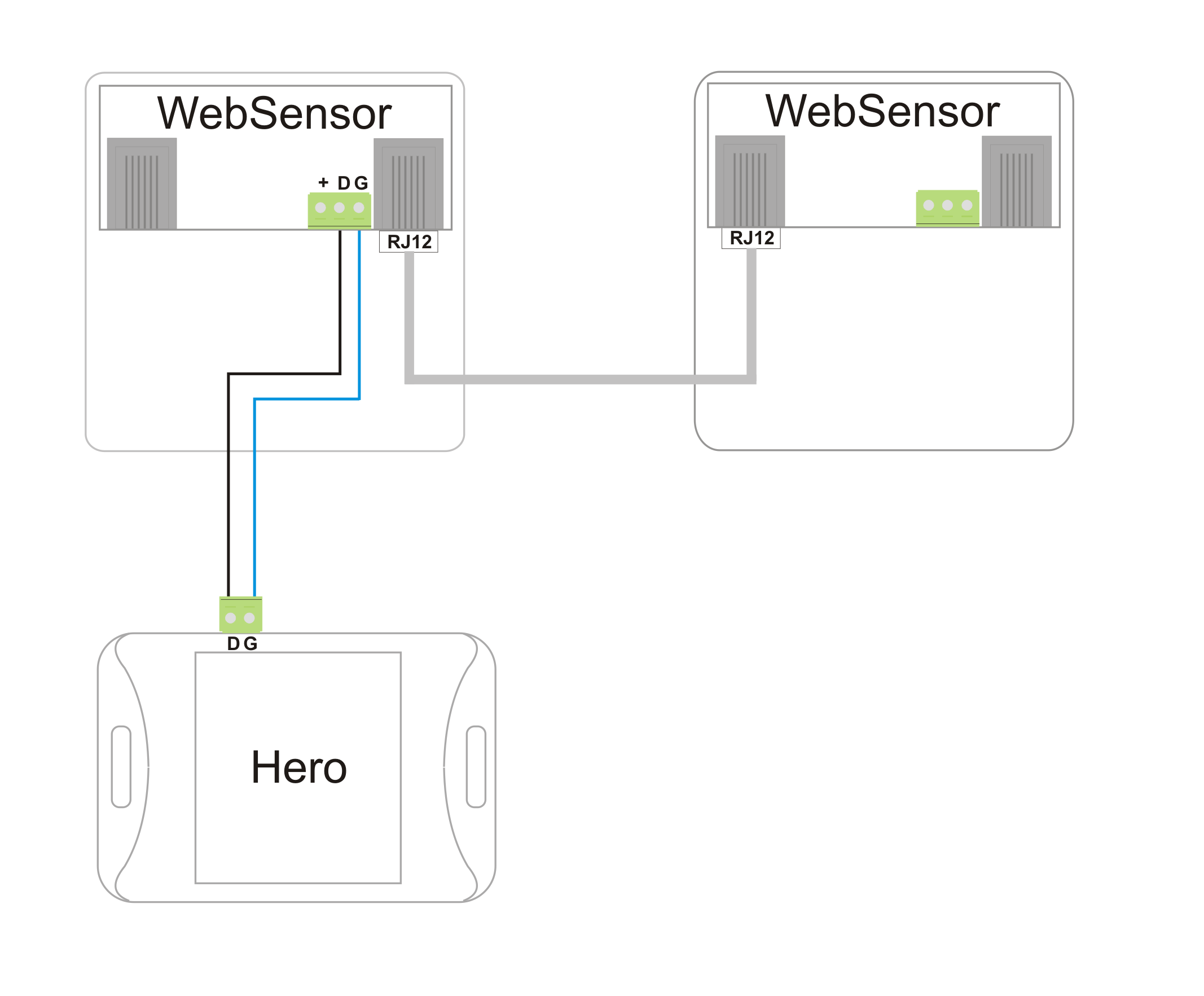 podłączenie czujnika WebSensor do urządzenia Hero